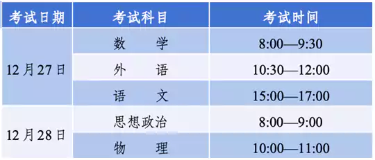 内蒙古：2025年秋季学期全区普通高中学业水平合格性考试考前指南