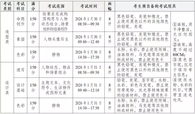 四川美术学院2026年全日制普通本科招生简章