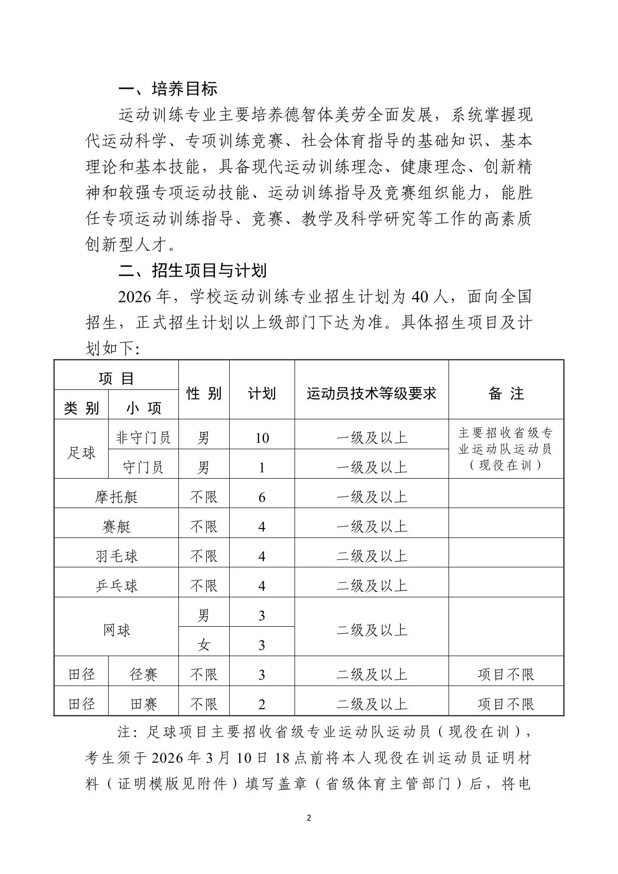 常州大学2026年运动训练专业招生简章