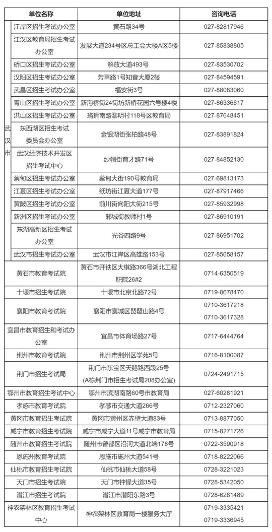 2026年湖北省普通高中学业水平合格性考试全省统考科目考试报名须知