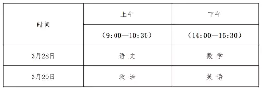 河西学院2026年足球运动专业招生简章
