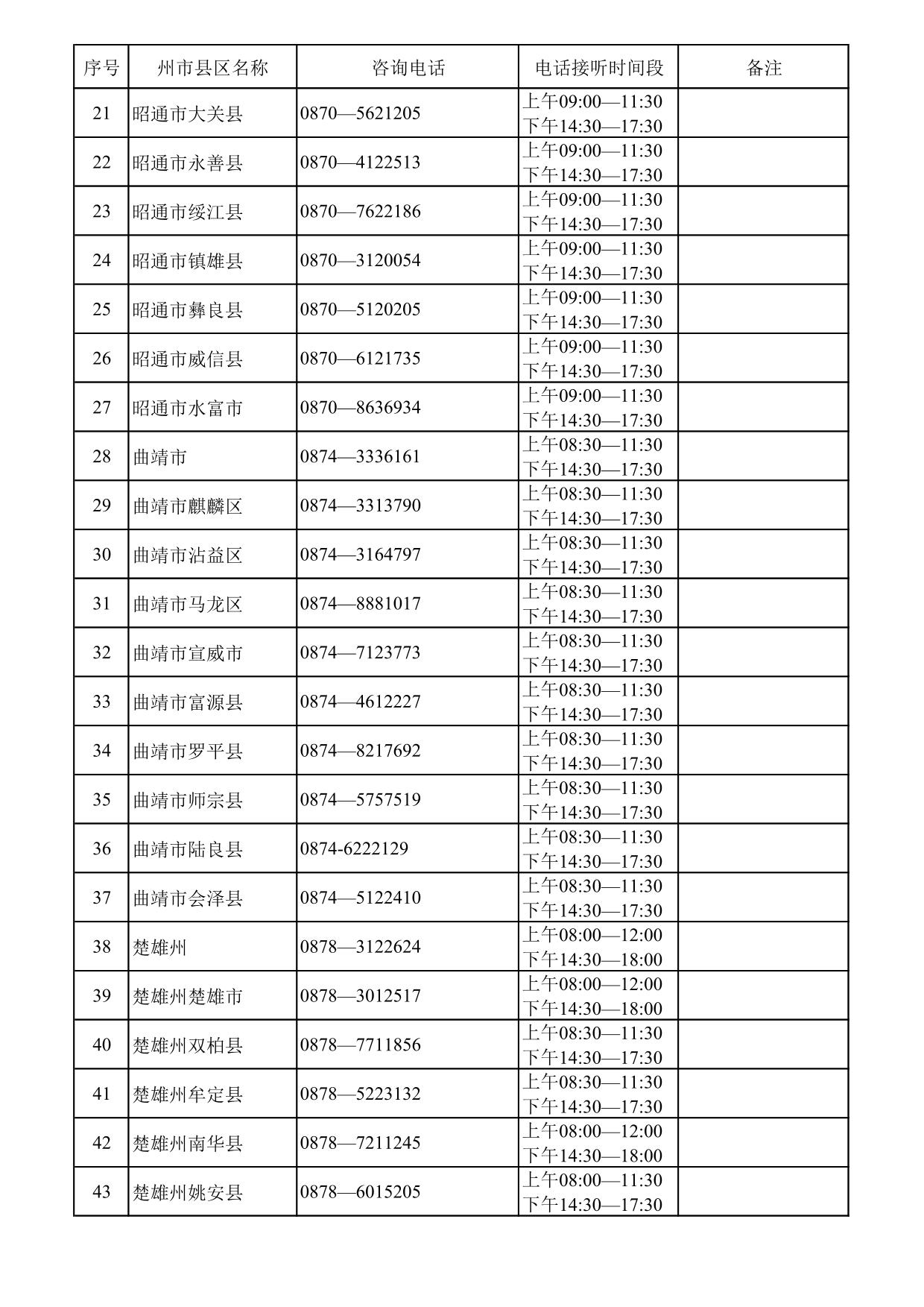 云南省2026年高考英语科目口语测试考生须知