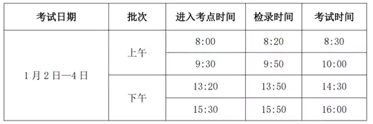 2026年陕西省普通高校招生音乐类舞蹈类省级统考考试公告