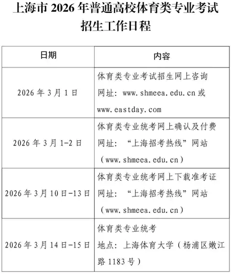 上海市2026年普通高校体育类专业考试招生实施办法