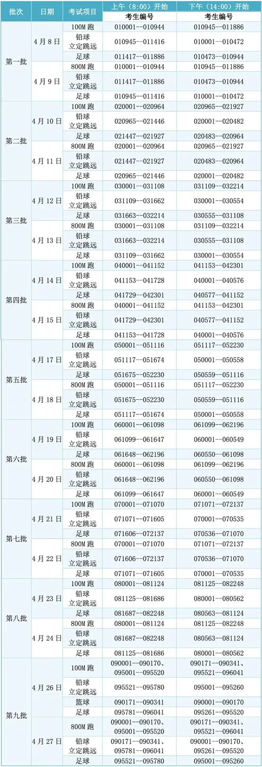 江西省2026年普通高校招生体育类专业统考日程安排