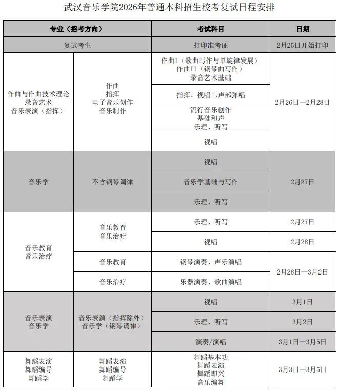 武汉音乐学院2026年普通本科招生校考复试日程安排