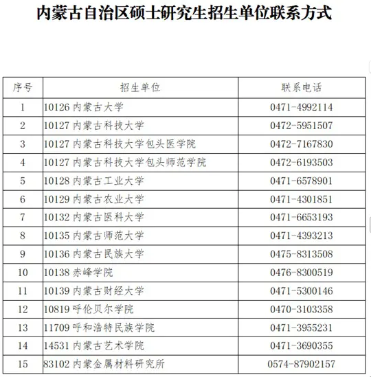 关于内蒙古自治区2026年全国硕士研究生招生考试（初试）成绩发布有关事宜的公告