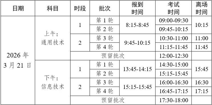 云南省2026年春季招生职业技能考试温馨提示