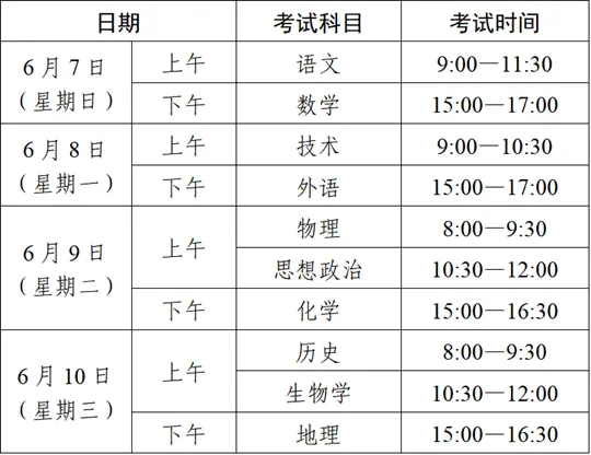 速览2026浙江高考时间！4月7日起须确认考试信息