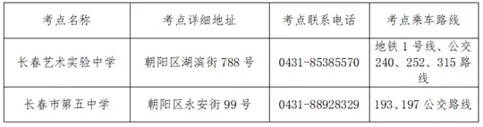 吉林省2026年普通高等学校运动训练、武术与民族传统体育专业招生文化考试公告