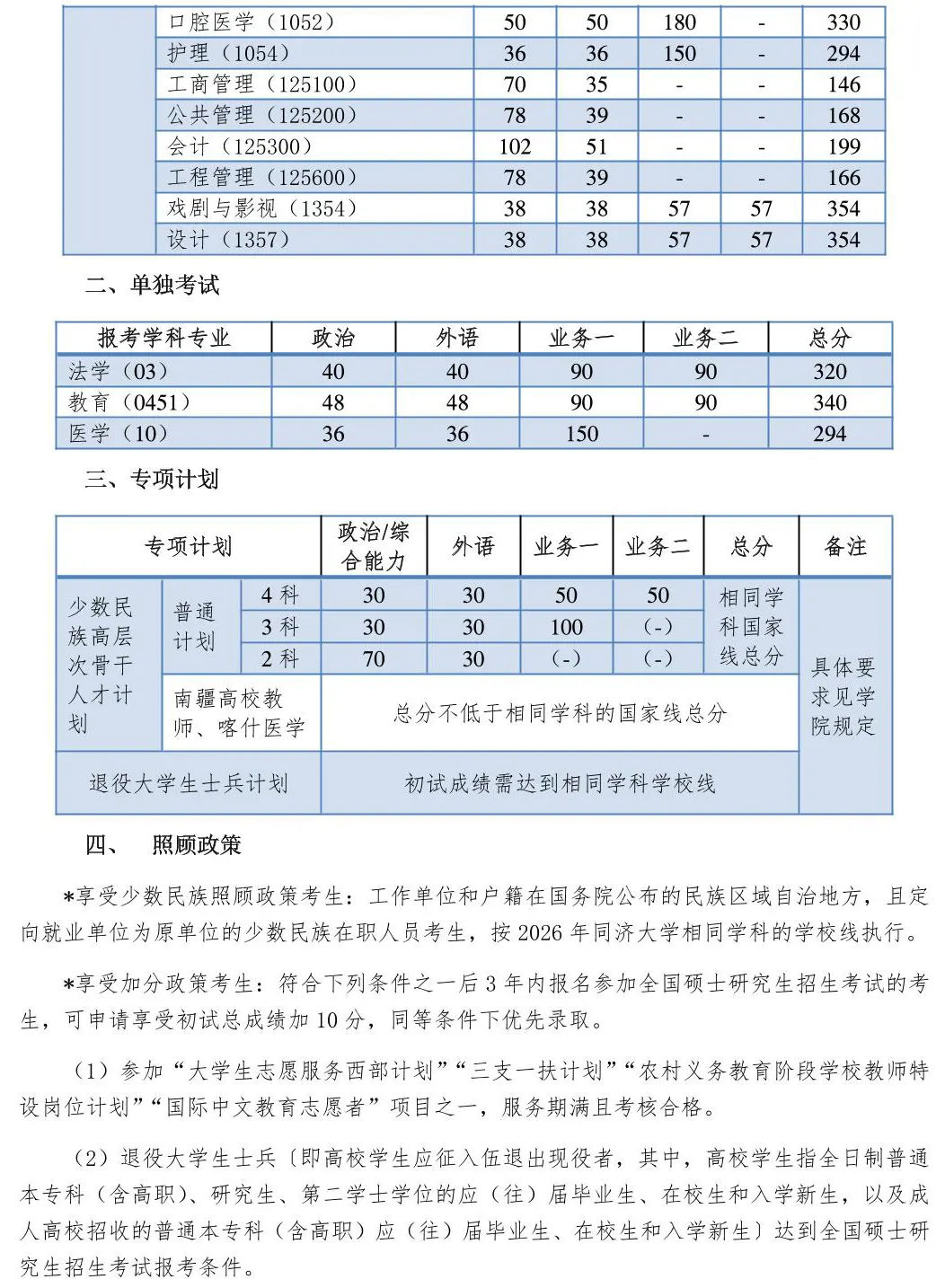 同济大学2026年全国硕士研究生招生考试进入复试的初试成绩基本要求