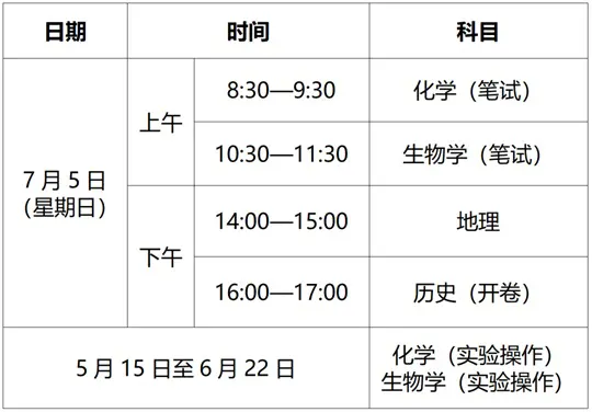 2026年上半年吉林省普通高中学业水平合格性考试日程表