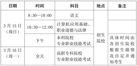 海南省2026年运动训练、武术与民族传统体育专业招生文化考试公告