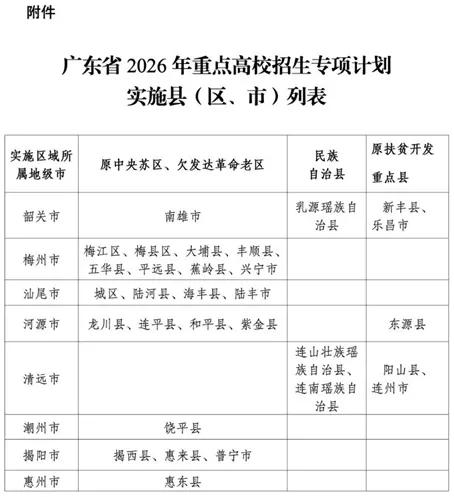 广东：关于做好2026年重点高校招生专项计划工作的通知