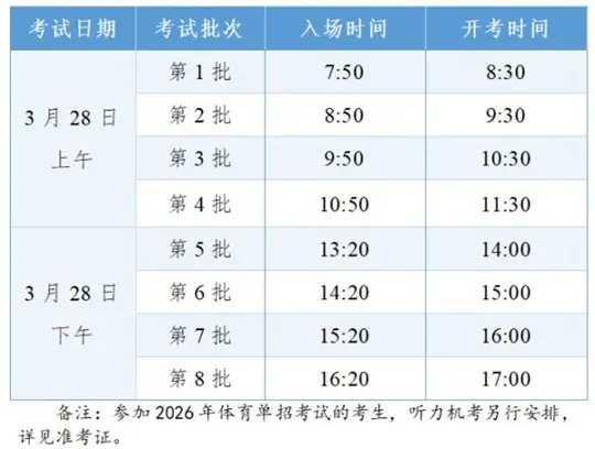 @2026高考生︱3月28日天津市普通高考英语听力机考即将举行