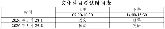 浙江:本周末开考!关注全国体育单招文化考试提醒